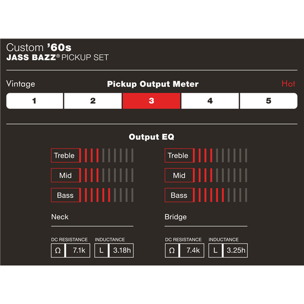 CS 60 s JAZZ Bass Pickup SET Jazz Pickup Set