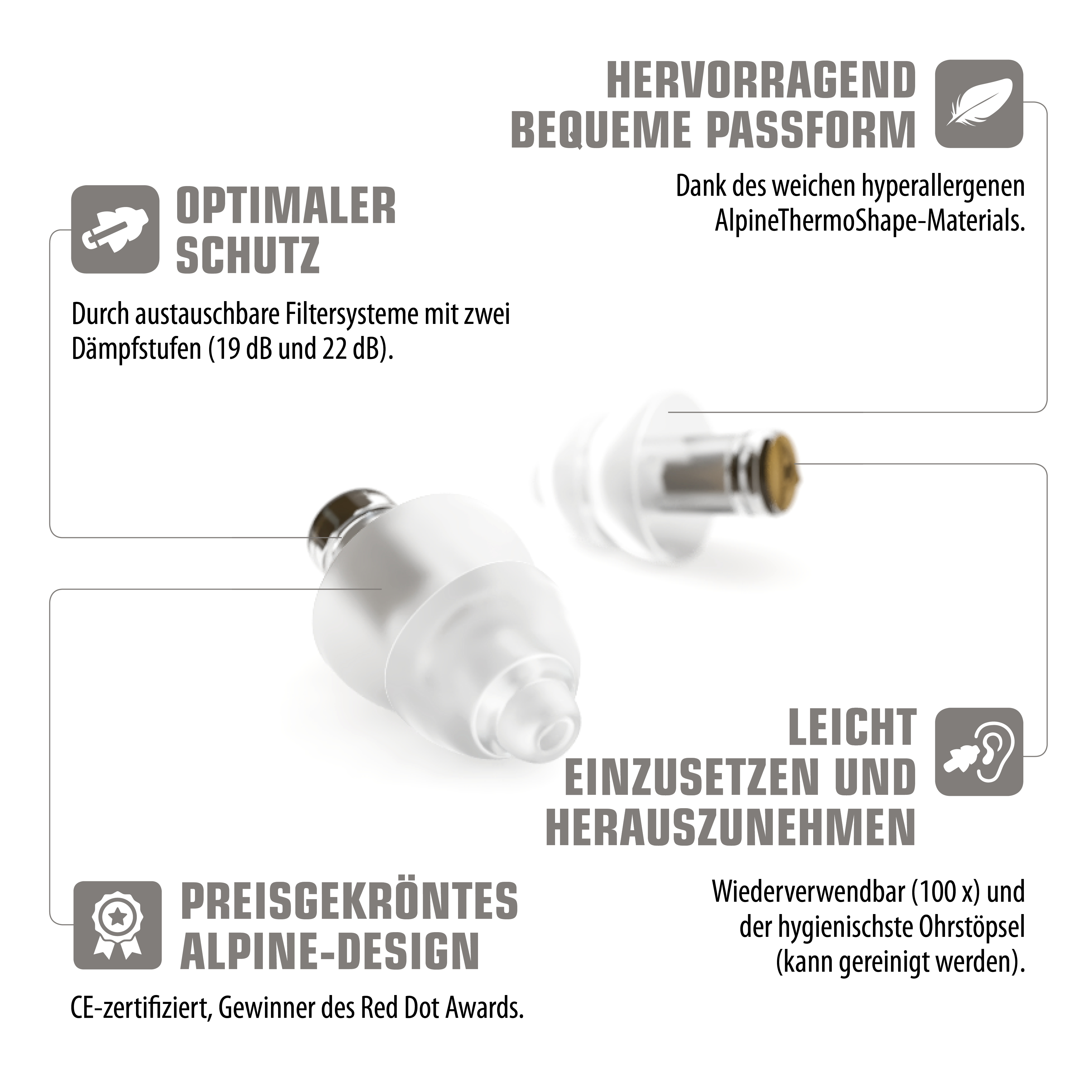 MusicSafe Pro 2 Transparent Gehörschutz