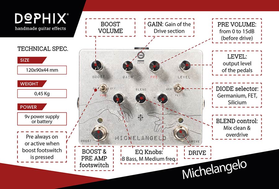 Michelangelo Overdrive Plus Michelangelo Overdrive Plus