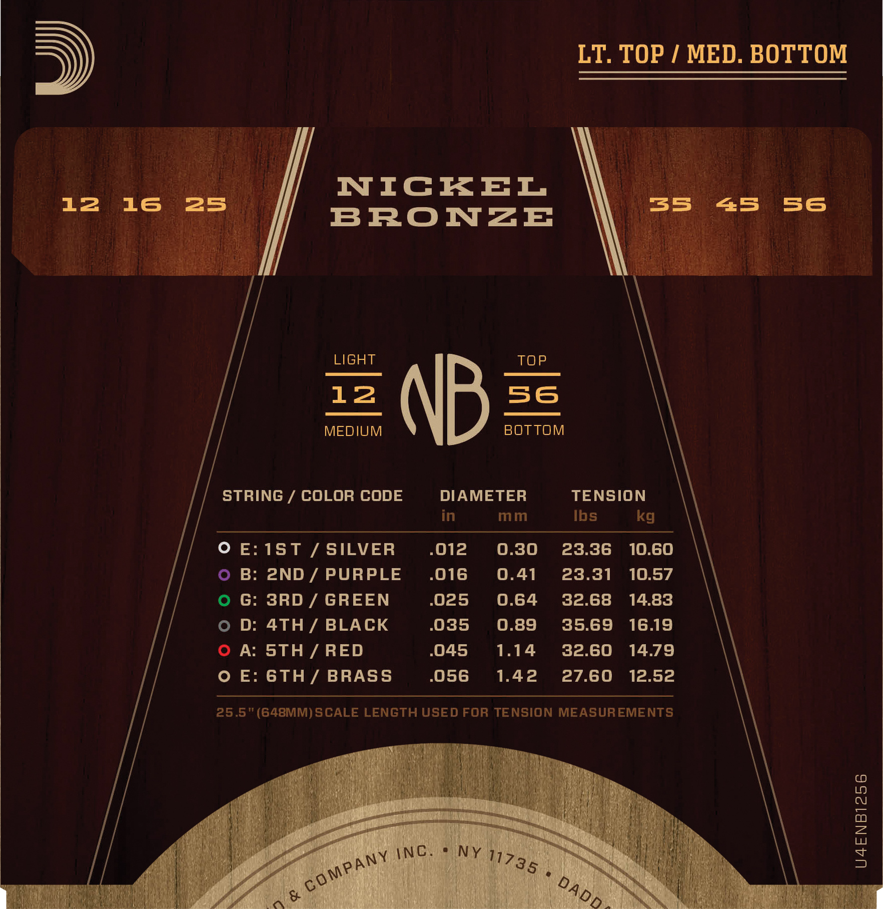 NB1256 Nickel Bronze Set 012-056