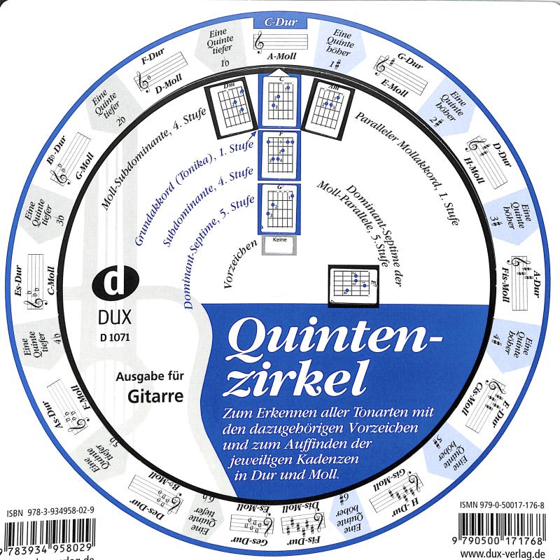 Quintenzirkel rund zum drehen doppelseitig mit Nieten