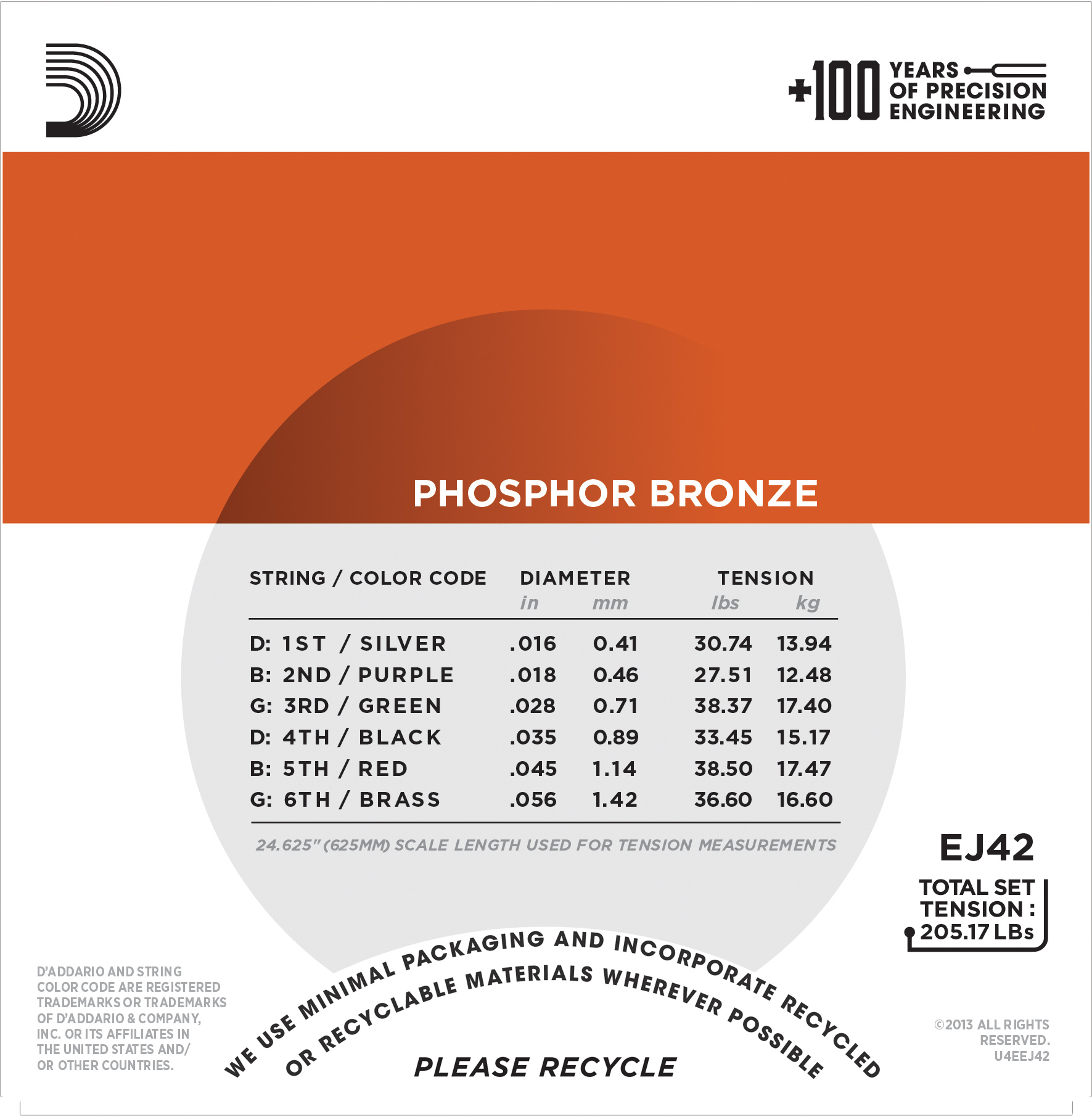 EJ42 Resophonic