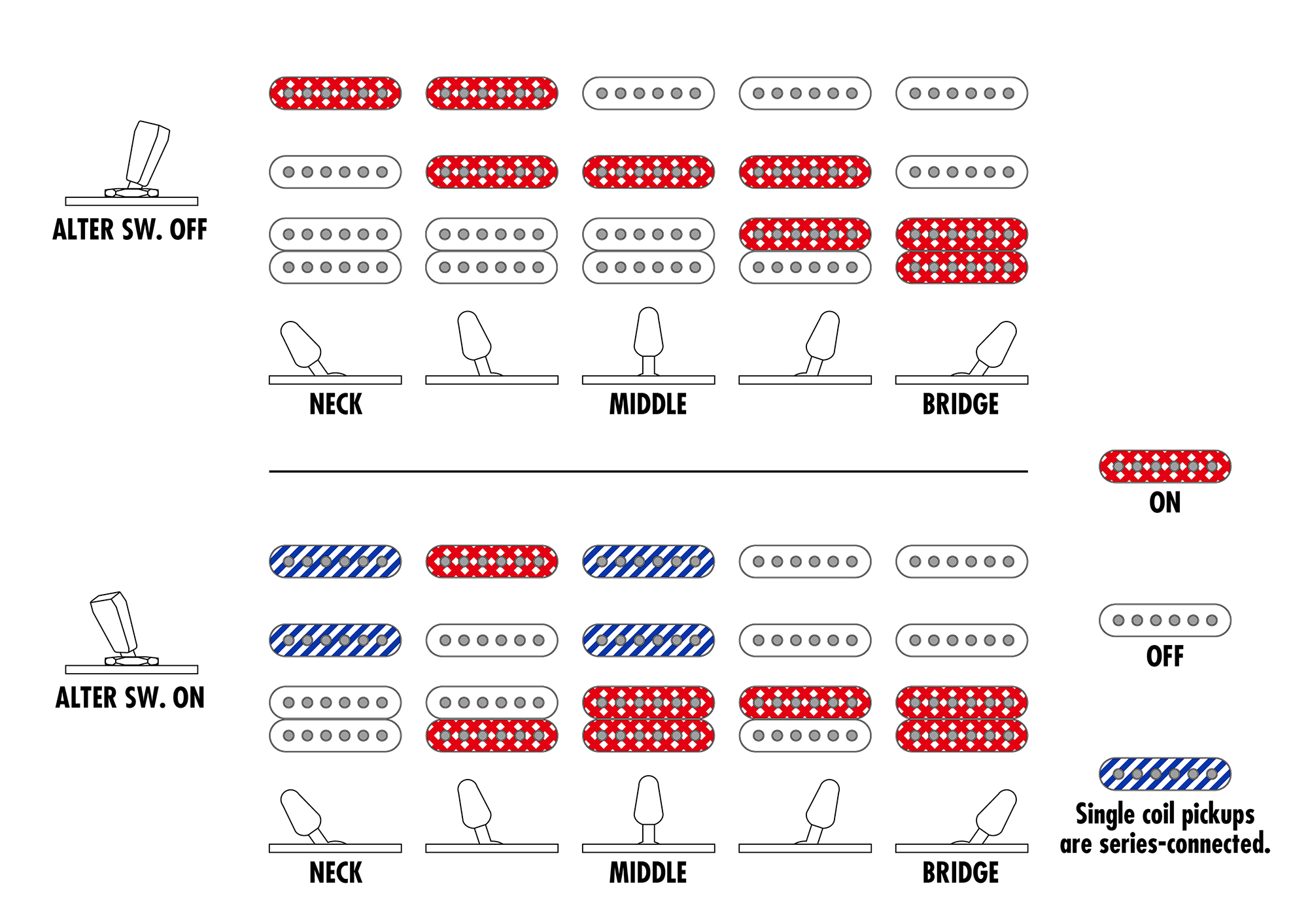 Quest 6-Str.Blue Sphere Burst Matte