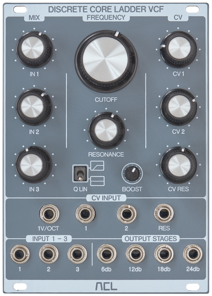 Discrete Core Ladder Filter