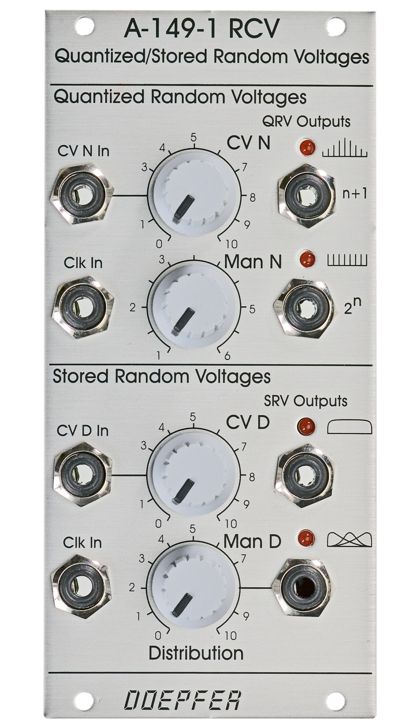 A-149-1 Quantized/Stored Rand. CV