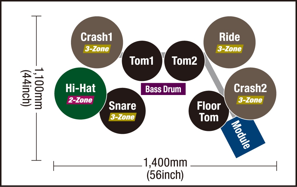 DTX6K3-X E-Drumset