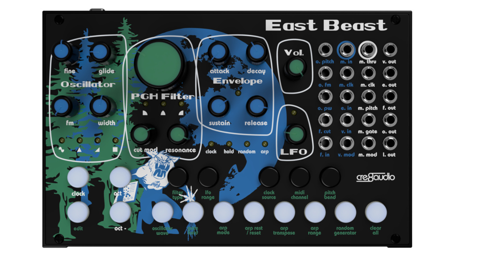 East Beast
