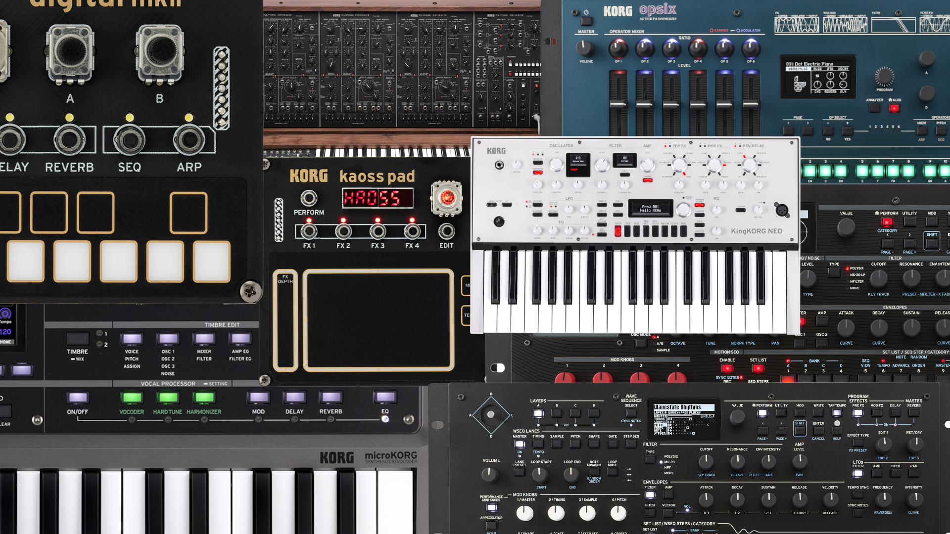 Synthesizer Guide - Namm 2024 News von Korg