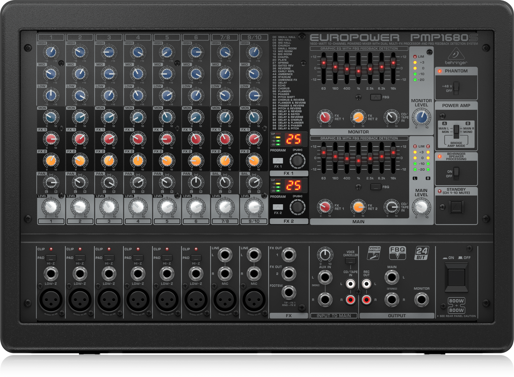 PMP 1680S