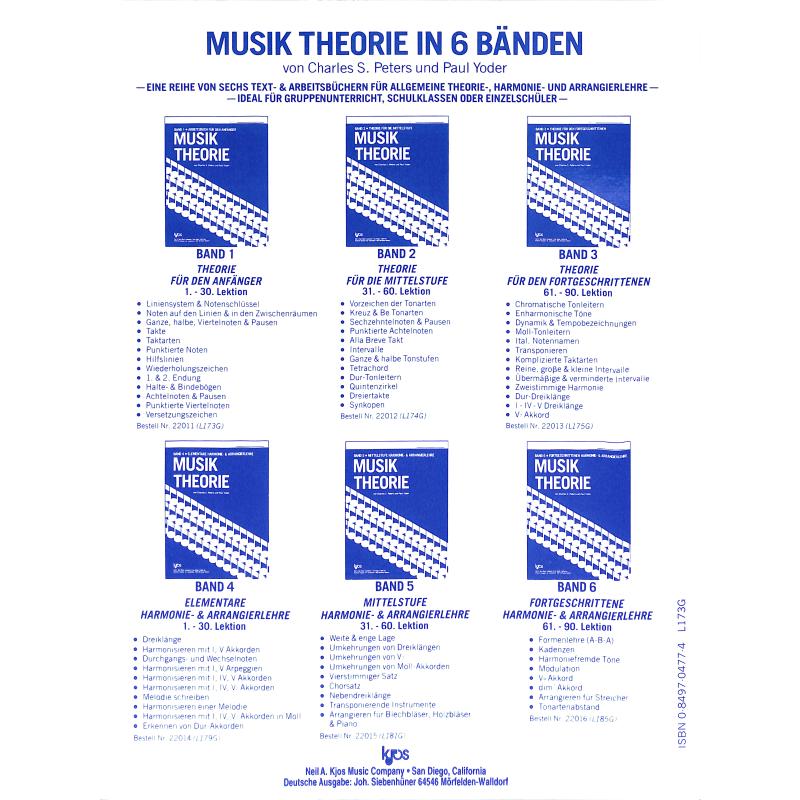 Musik Theorie 1