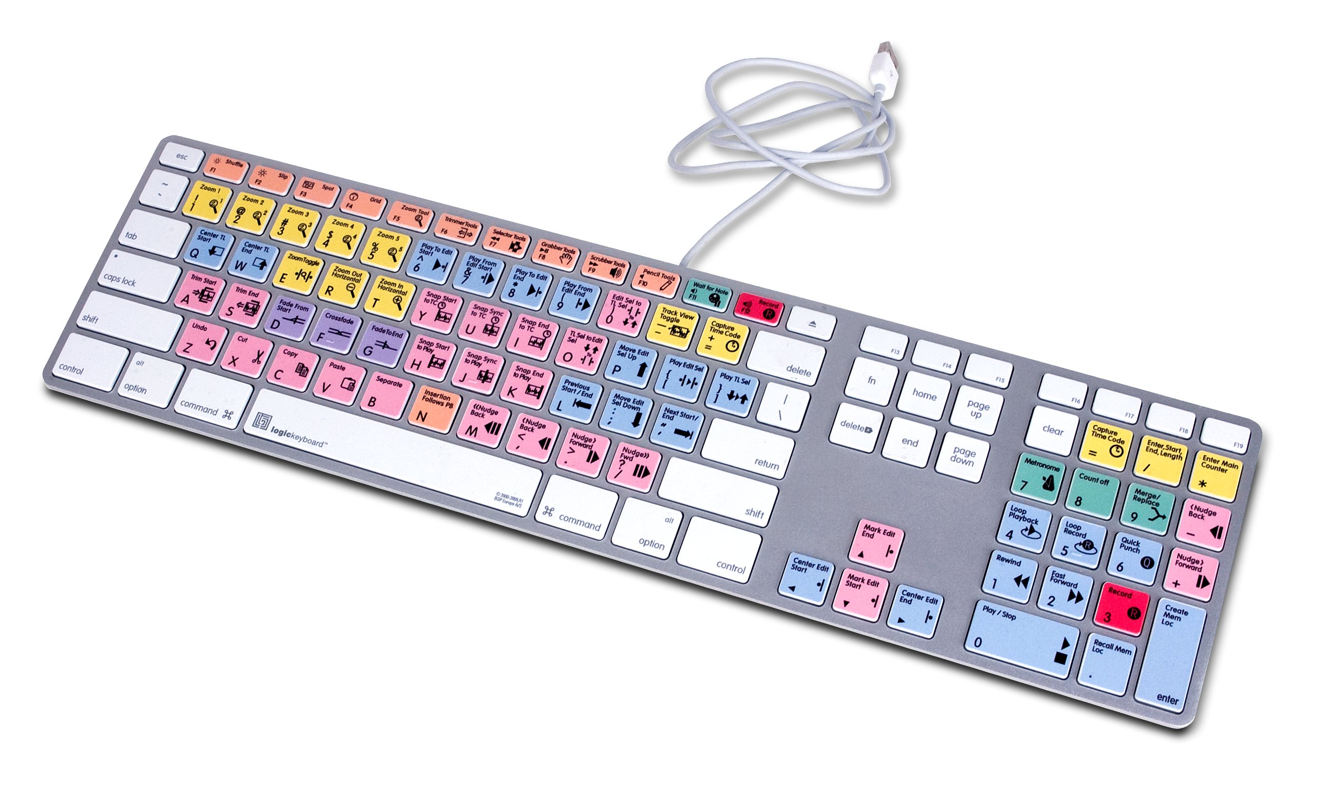 Pro Tools Custom Keyboard MAC