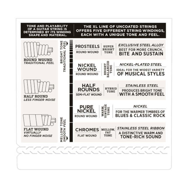 EXL220-5 nickel round wound 5-string long scale, 040.060.075.095.125