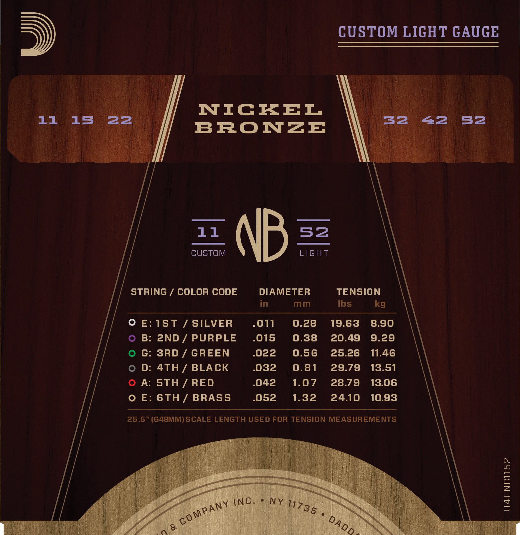 NB1152 Nickel Bronze Set 011-052