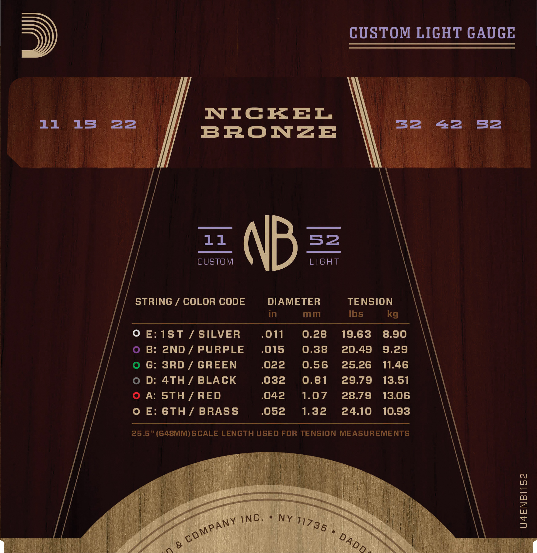 NB1152 Nickel Bronze Set 011-052