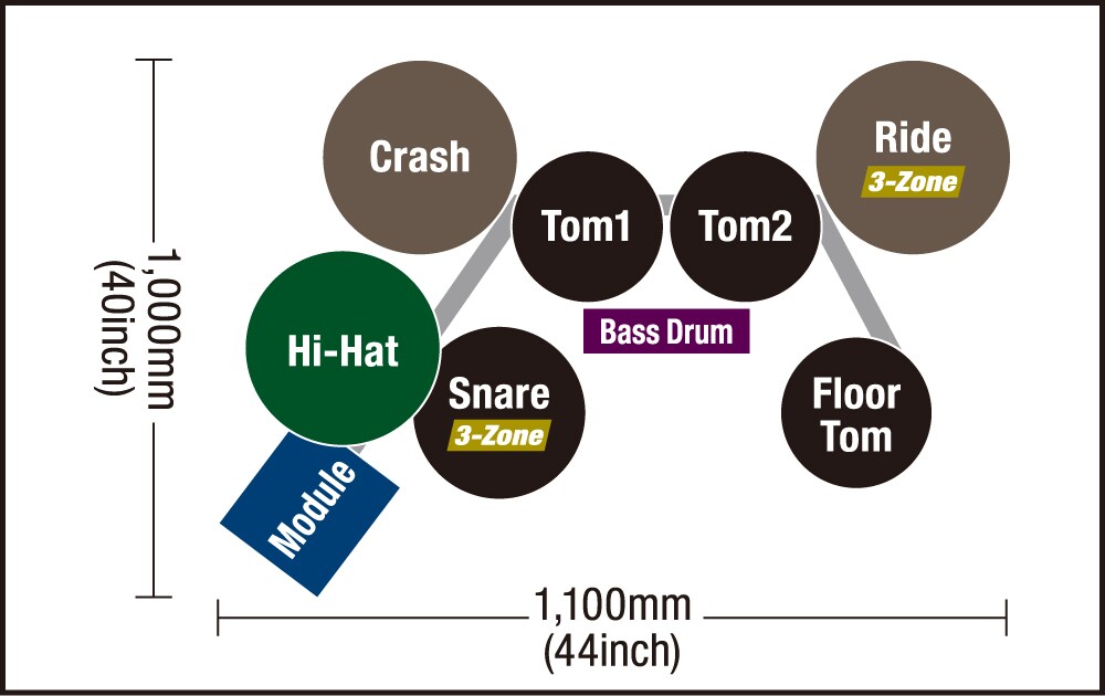 DTX6K-X E-Drumset