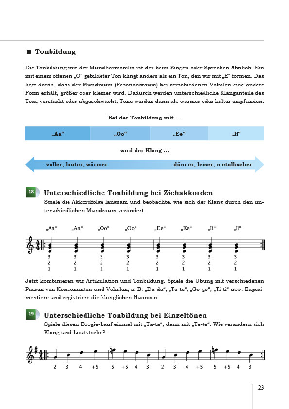 Mundharmonika für Anfänger