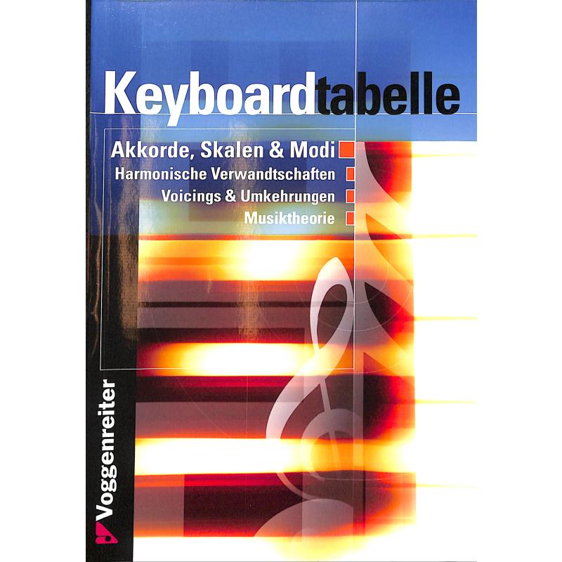 Keyboard Tabelle Grifftabelle