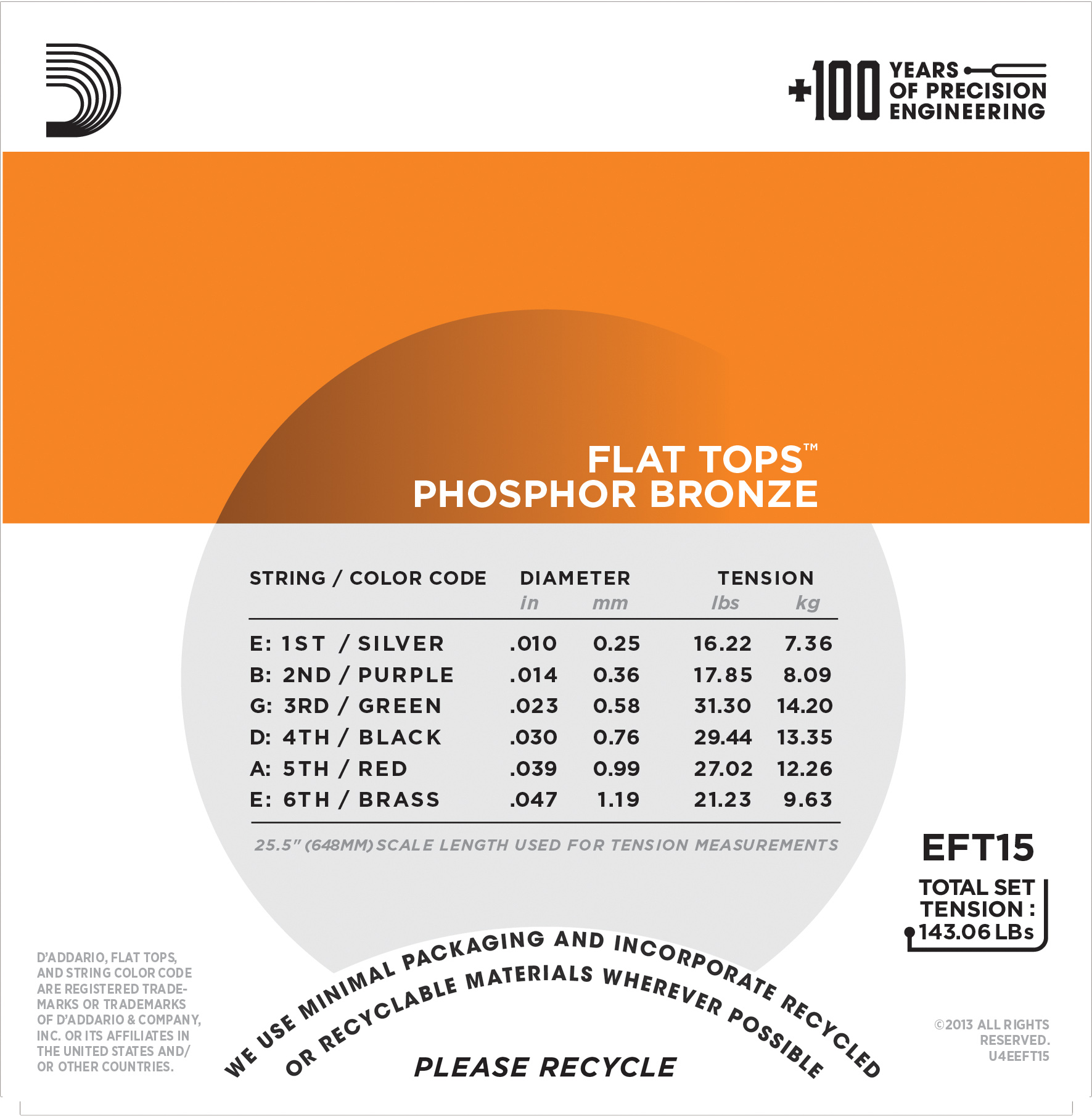 EFT15 Flat Top