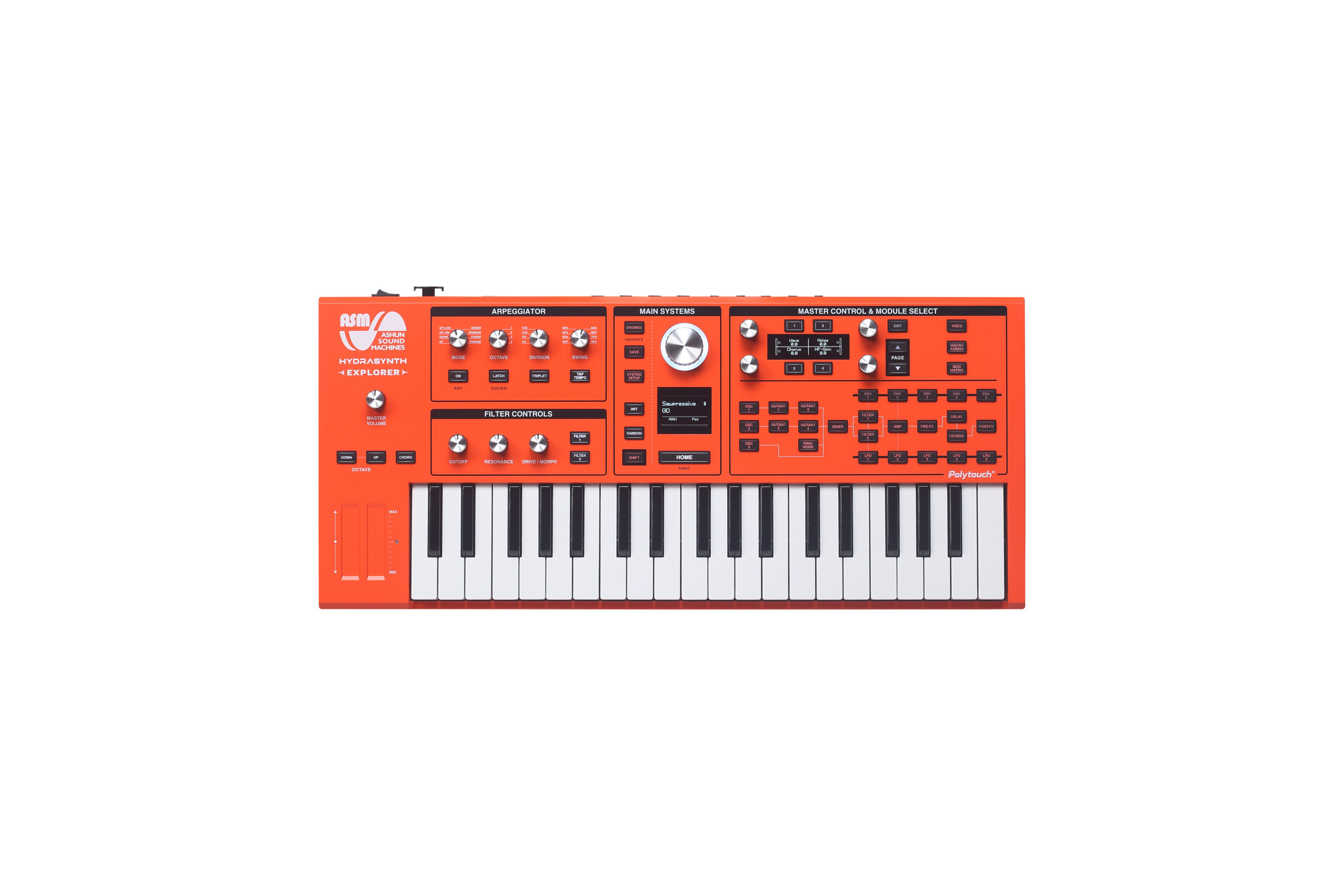 HYDRASYNTH Explorer 888 Units