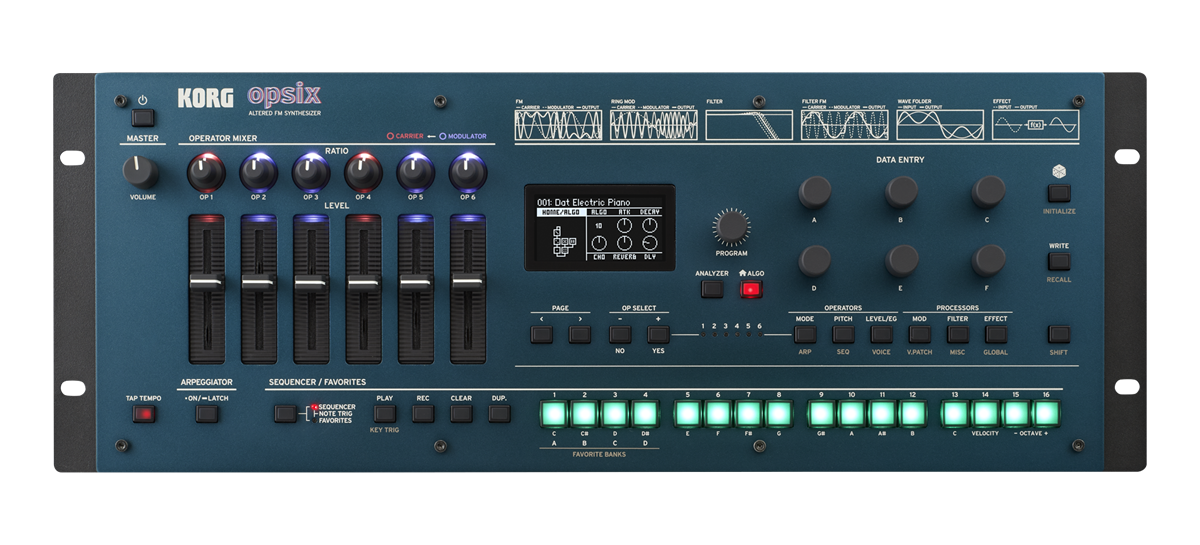 opsix module