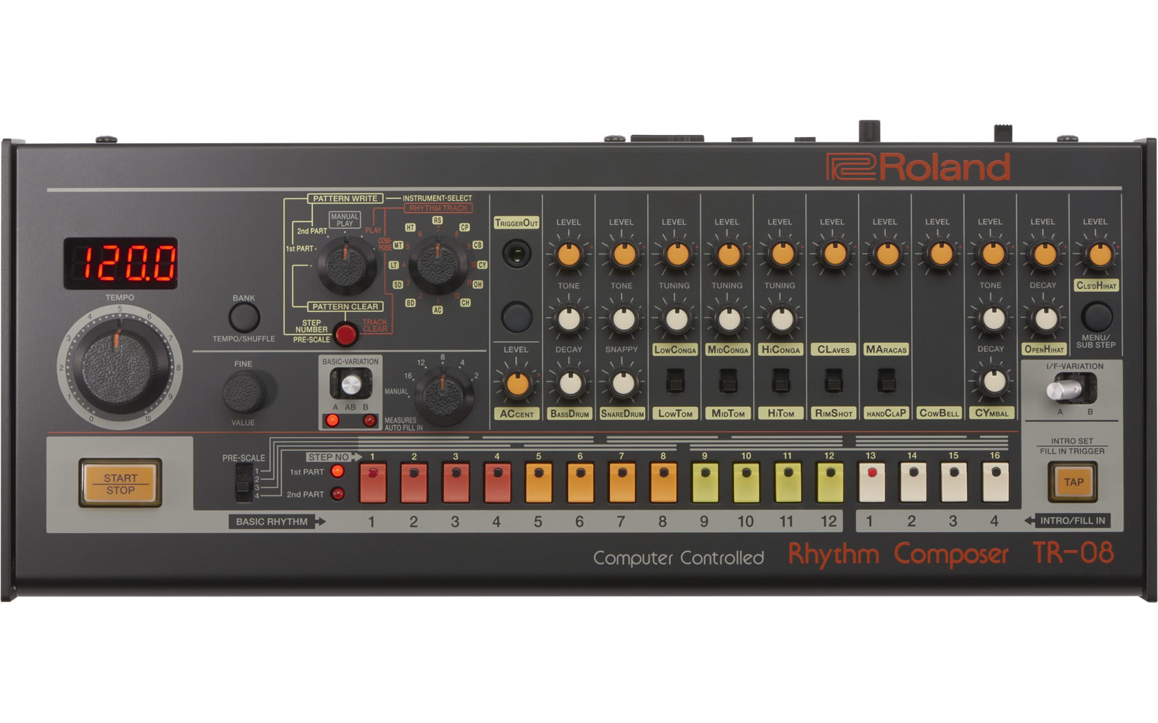 TR-08 B-Ware Boutique