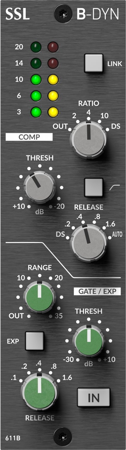 500-Series B Dynamics Modul