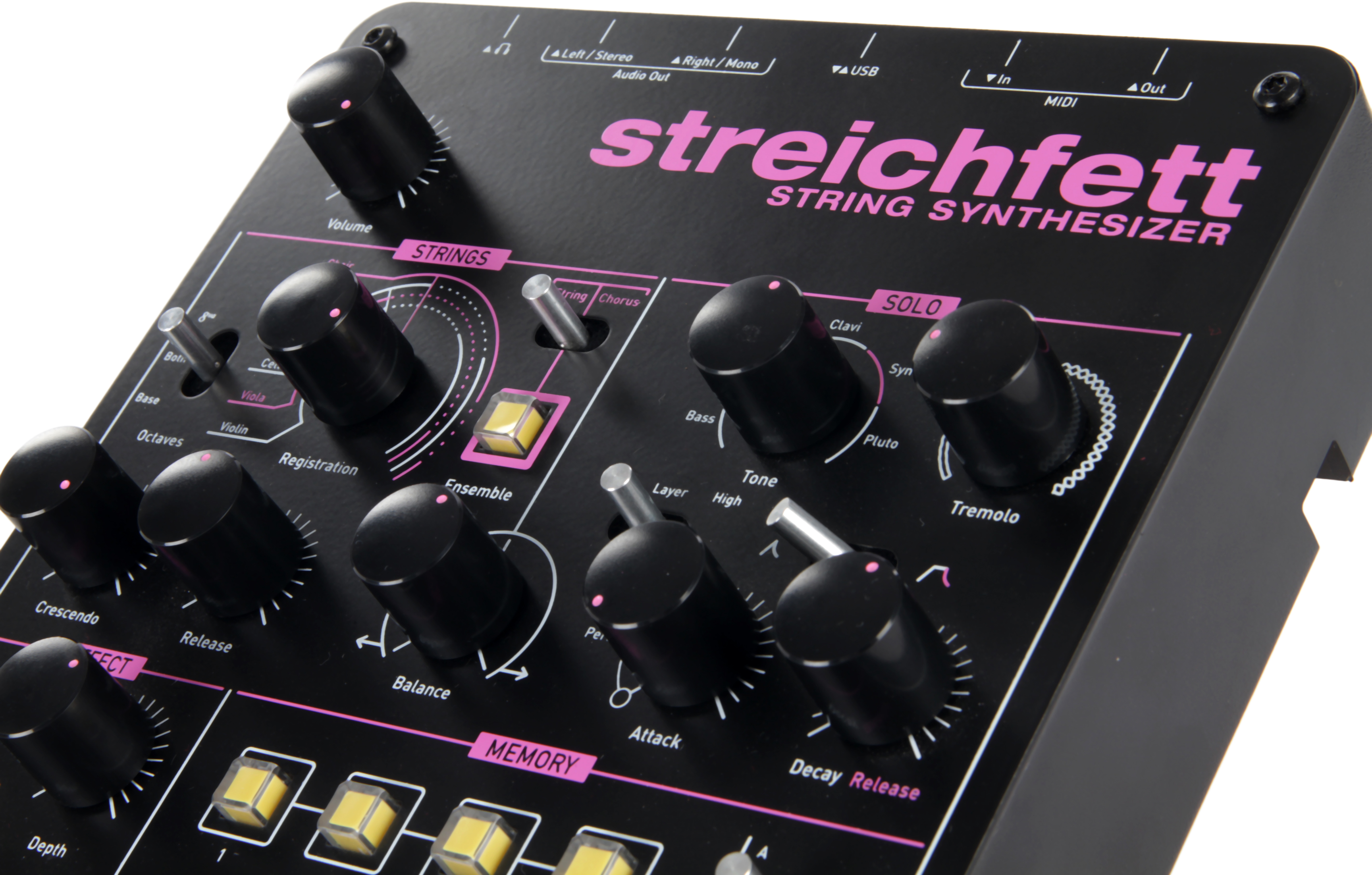 Streichfett