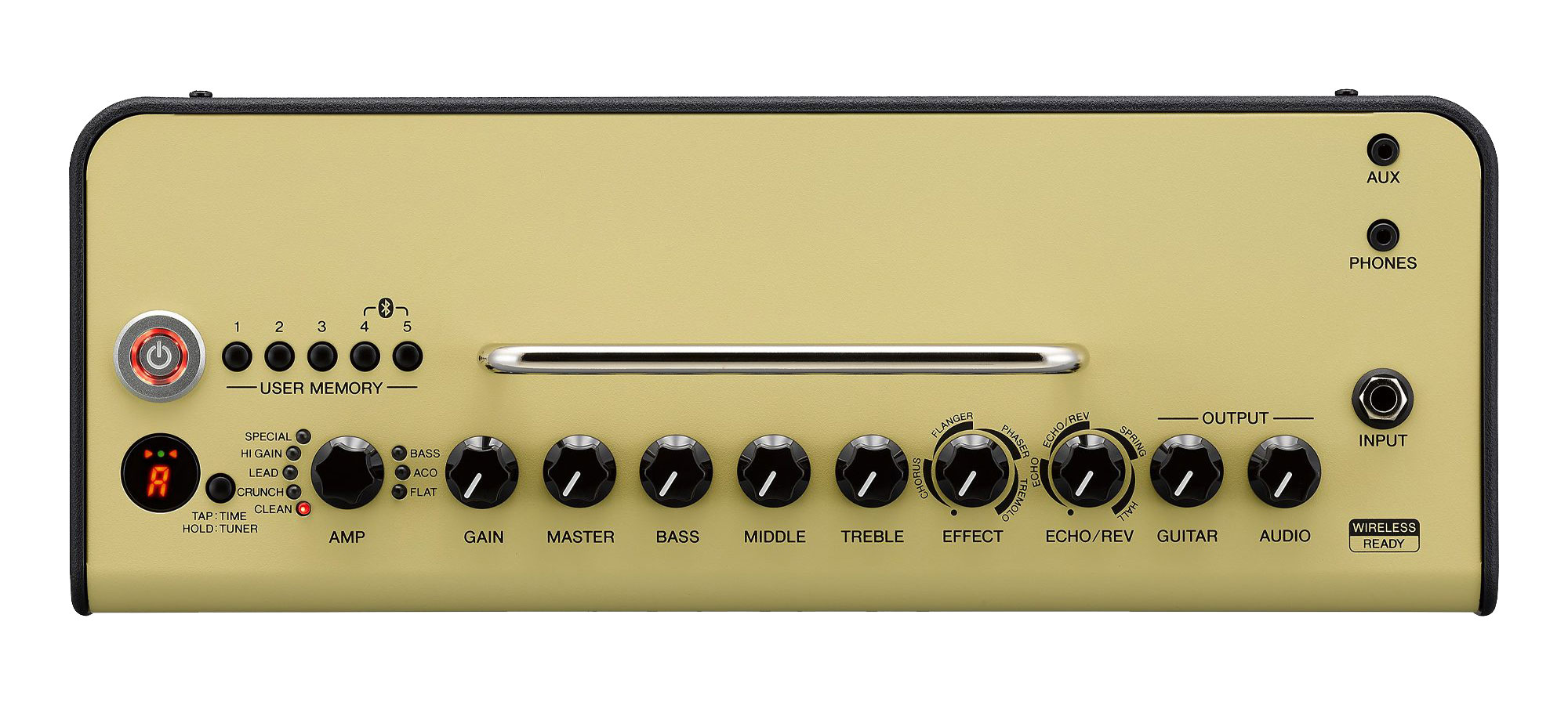 THR10IIW Desktop Stereo Amp