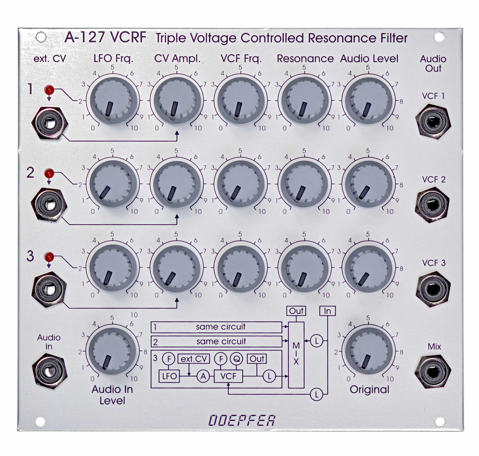 A-127 VC Resonance Filter