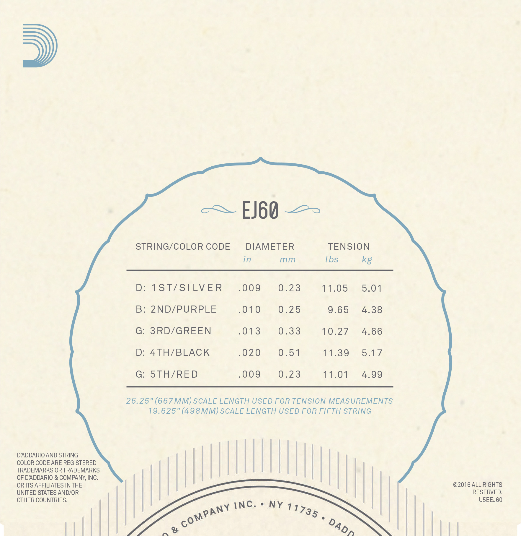 EJ60 Banjo 5-String Light