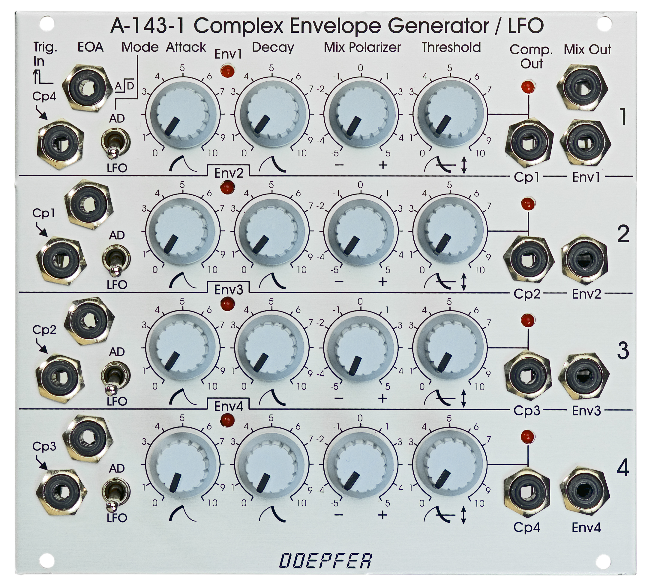 A-143-1 Quad AD-Generator