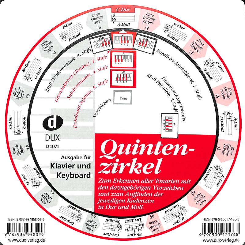 Quintenzirkel rund zum drehen doppelseitig mit Nieten